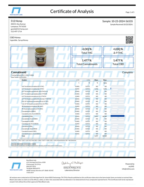CBD Honey