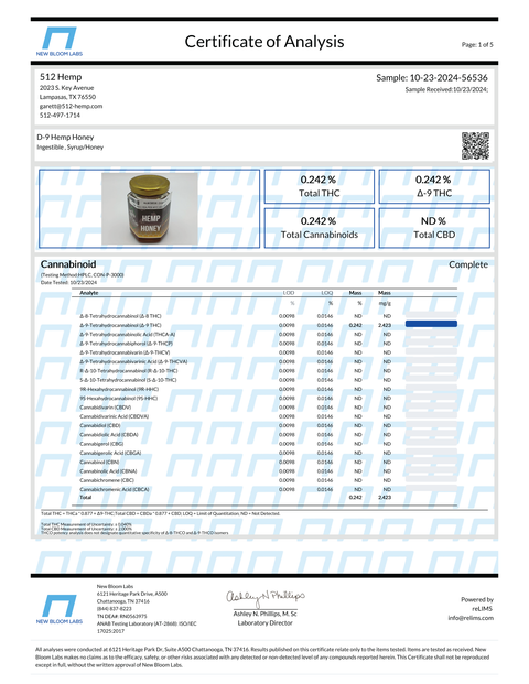 Hemp Honey