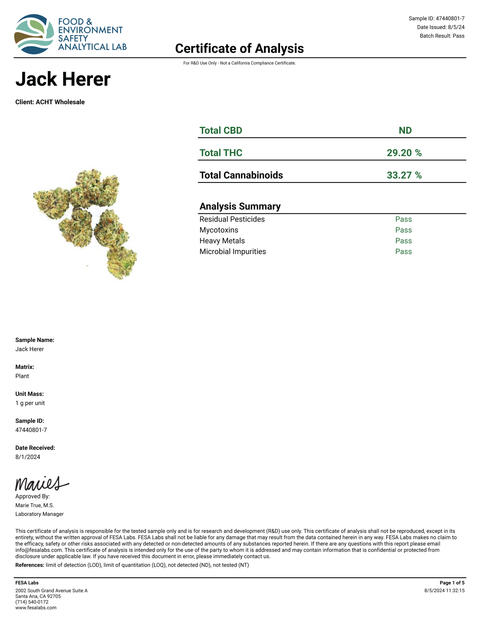 Jack Herer