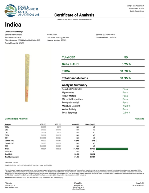 THCA Pre-Roll Indica