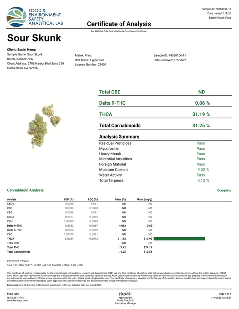 Sour Skunk