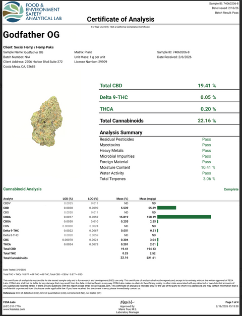 Godfather OG